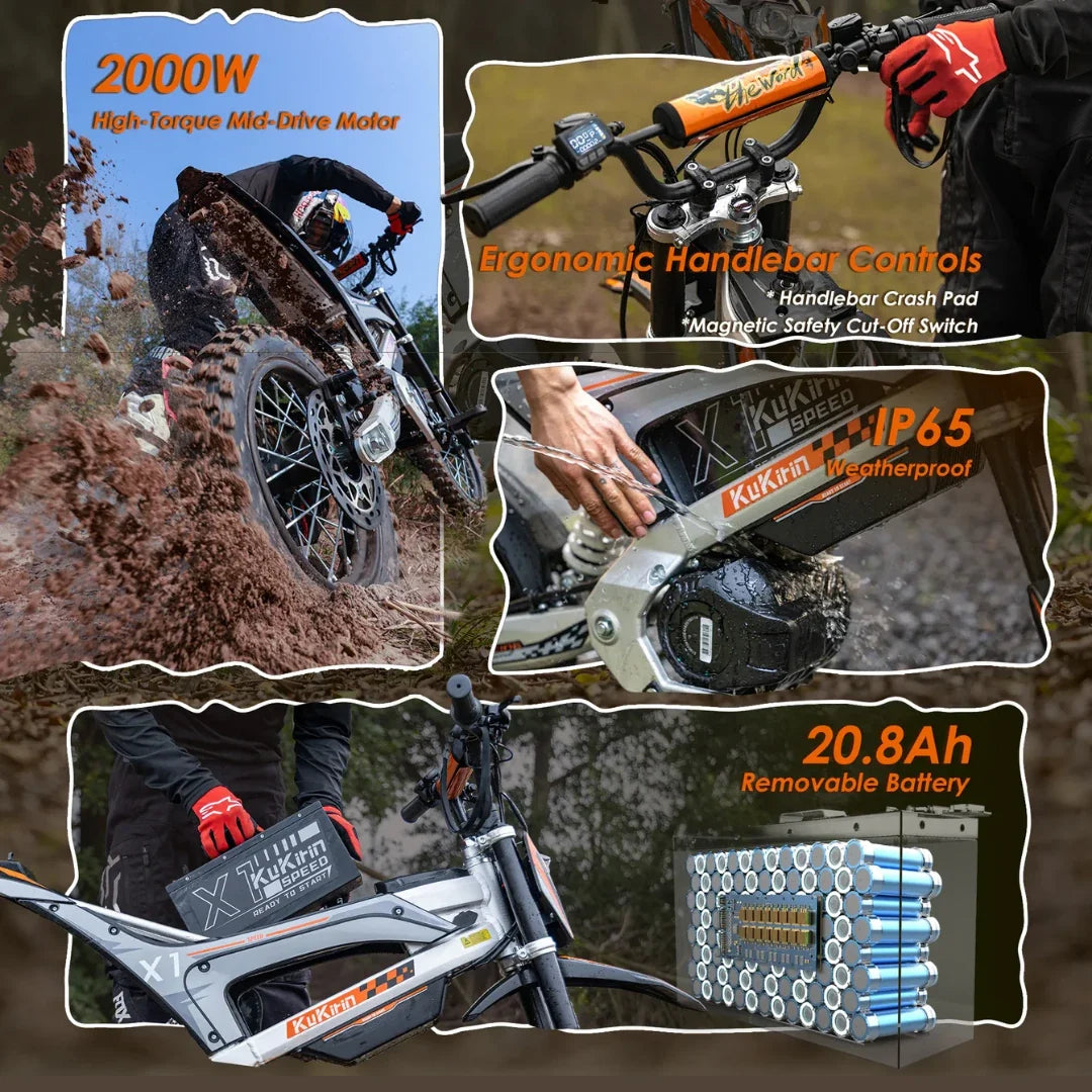 KuKirin X1 – Merkmale Infografik, vier Panels