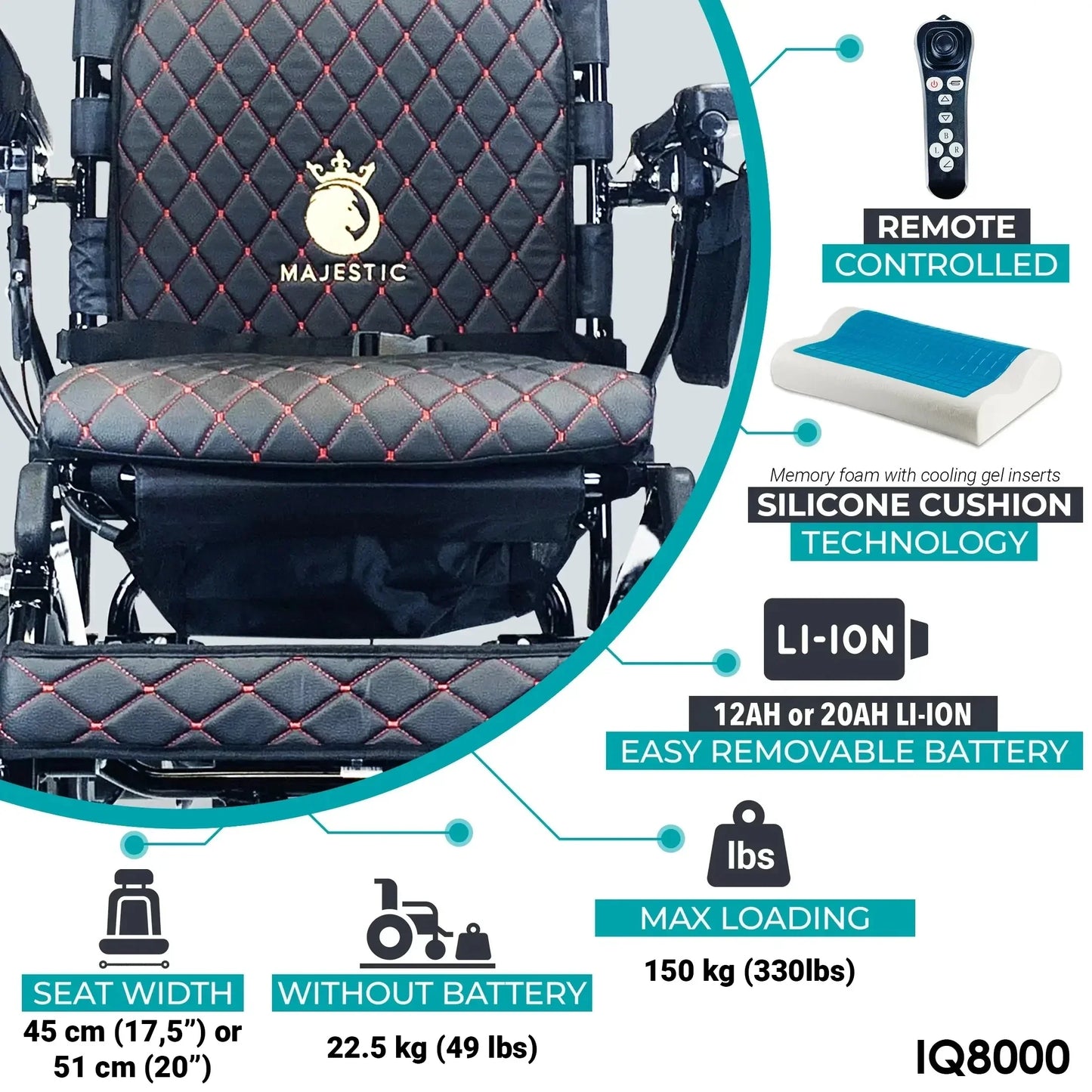 Electric wheelchair ComfyGO Majestic IQ 8000 – seat detail and battery features