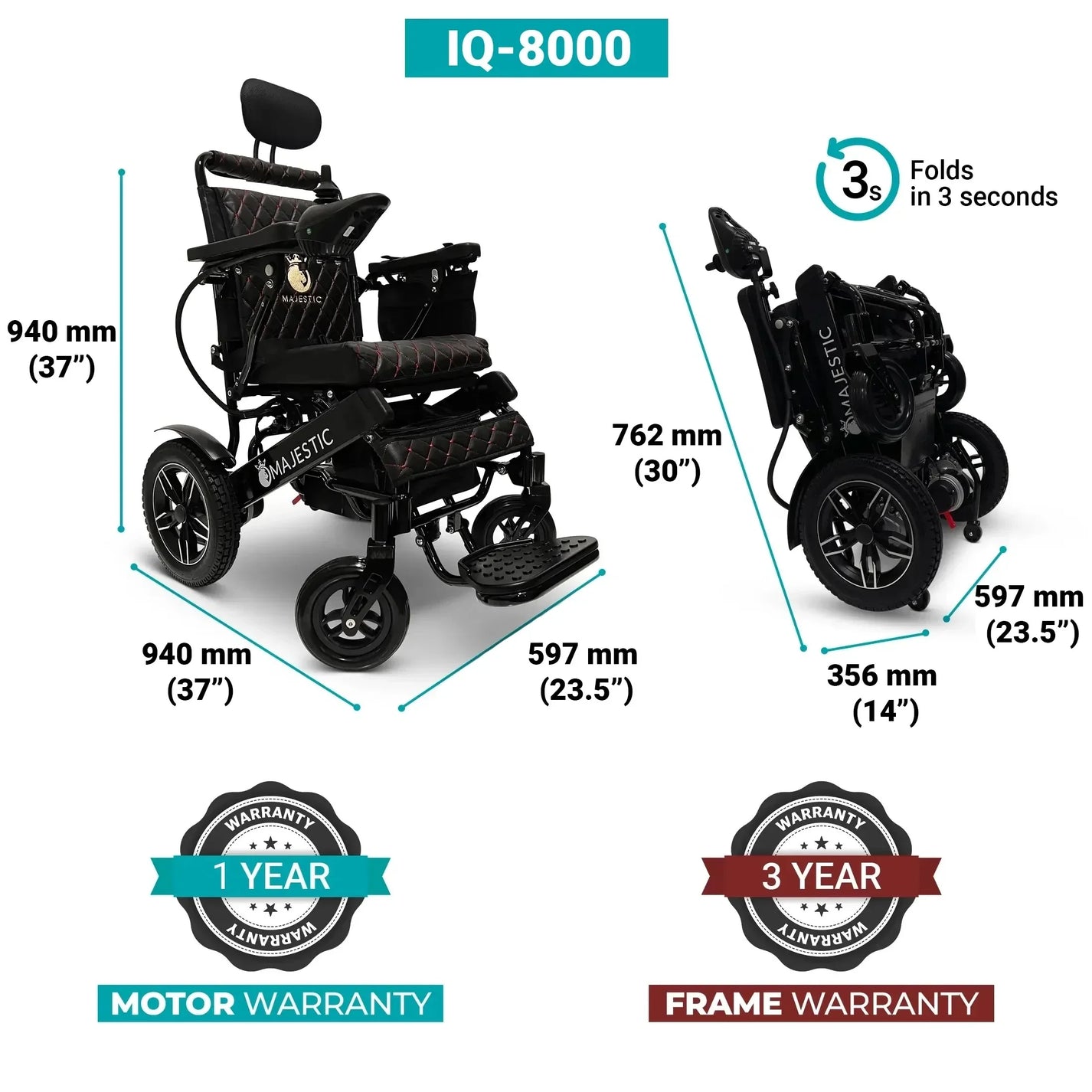 Electric wheelchair ComfyGO Majestic IQ 8000 – dimensions and warranty infographic