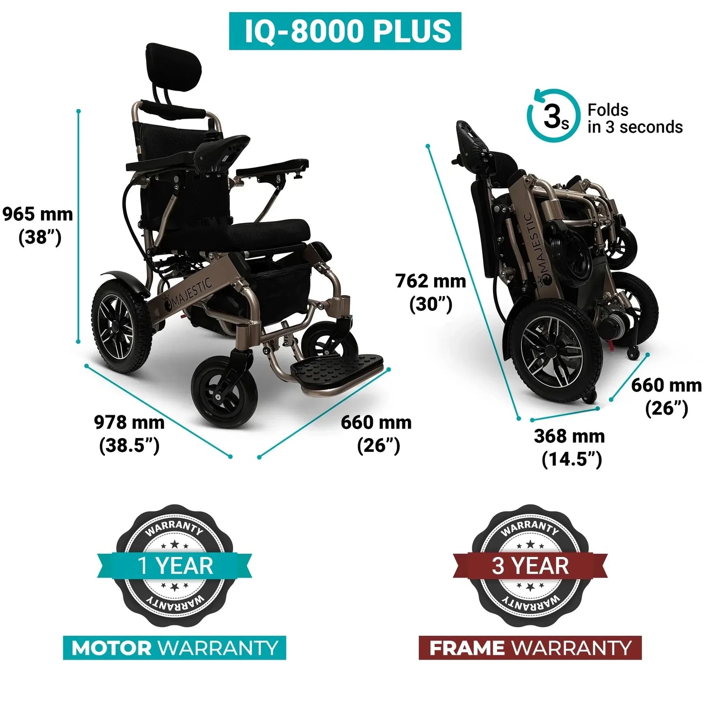 Electric wheelchair ComfyGO Majestic IQ 8000 – iQ-8000 Plus dimensions and warranty