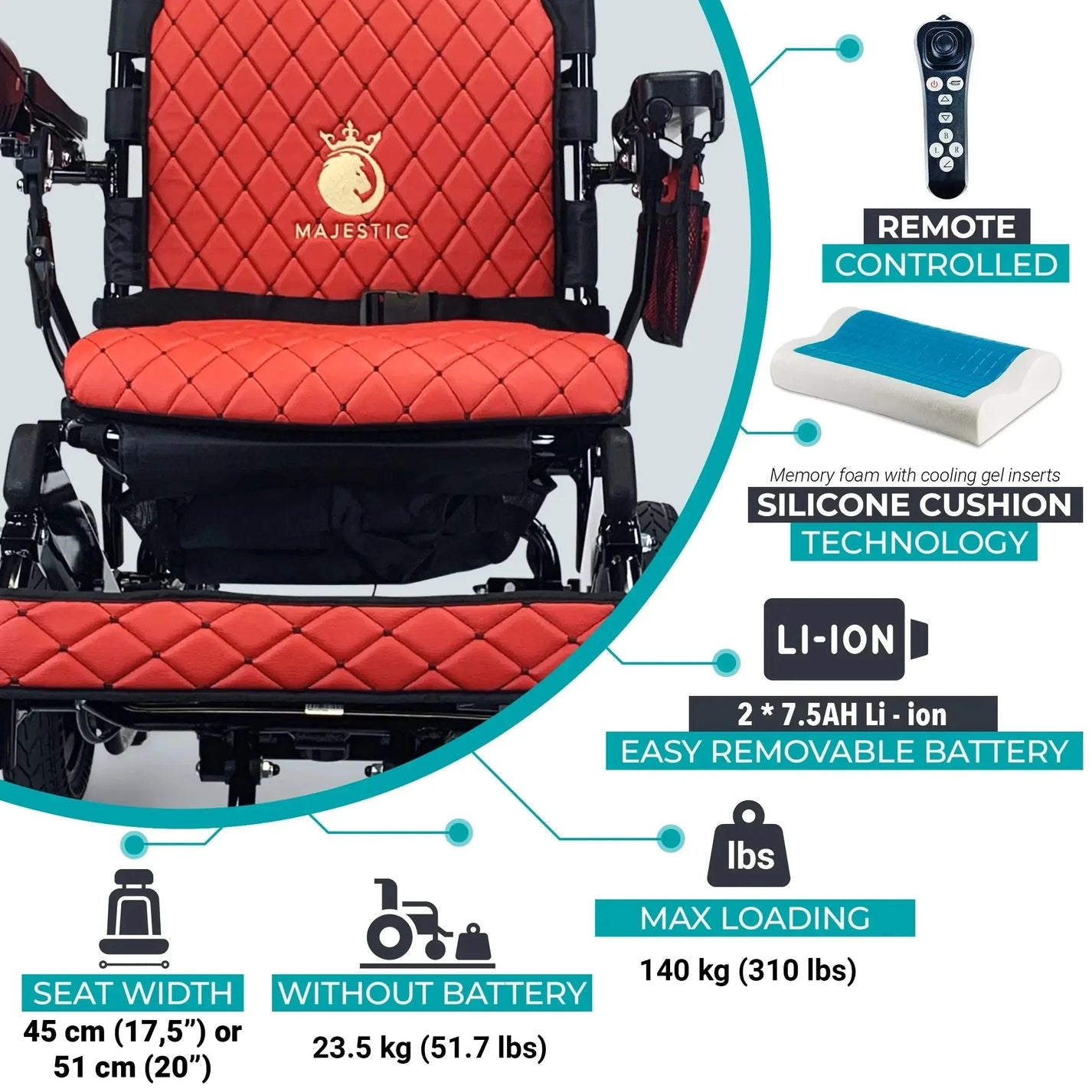 Electric wheelchair ComfyGO Majestic IQ 9000 – quilted red seat, remote, cushion, battery details