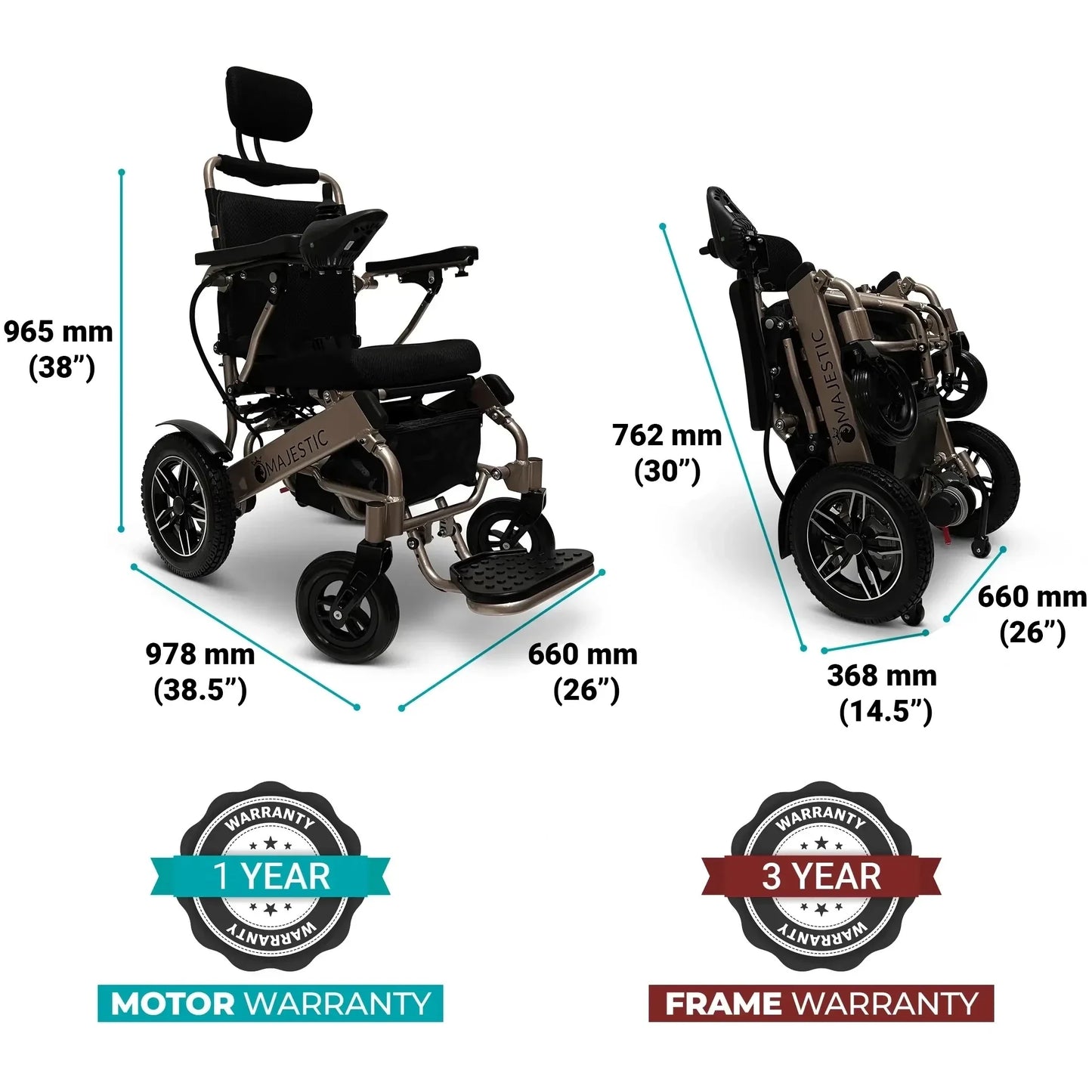 Electric wheelchair ComfyGO Majestic IQ 9000 - Automatic Recline – dimensions infographic, folded and unfolded, warranty