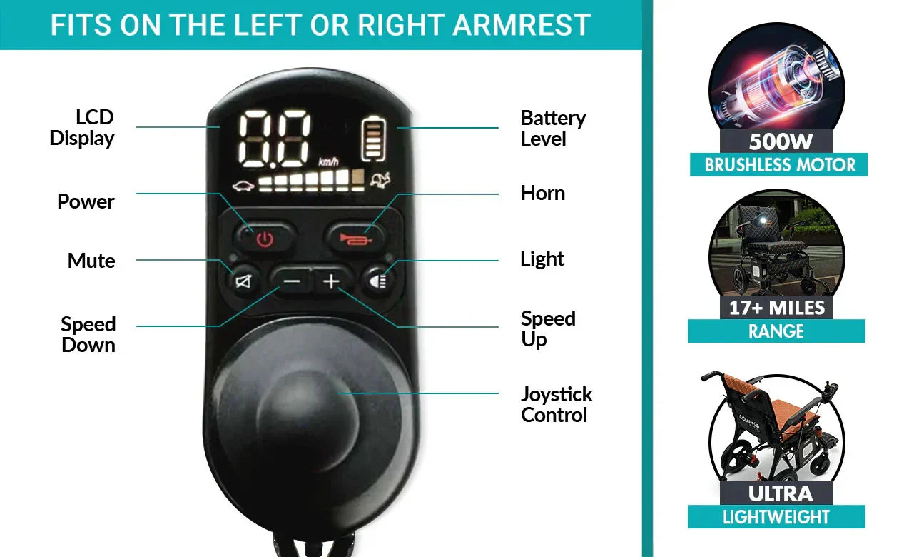 Electric wheelchair ComfyGO Phoenix Carbon – joystick control panel and motor details