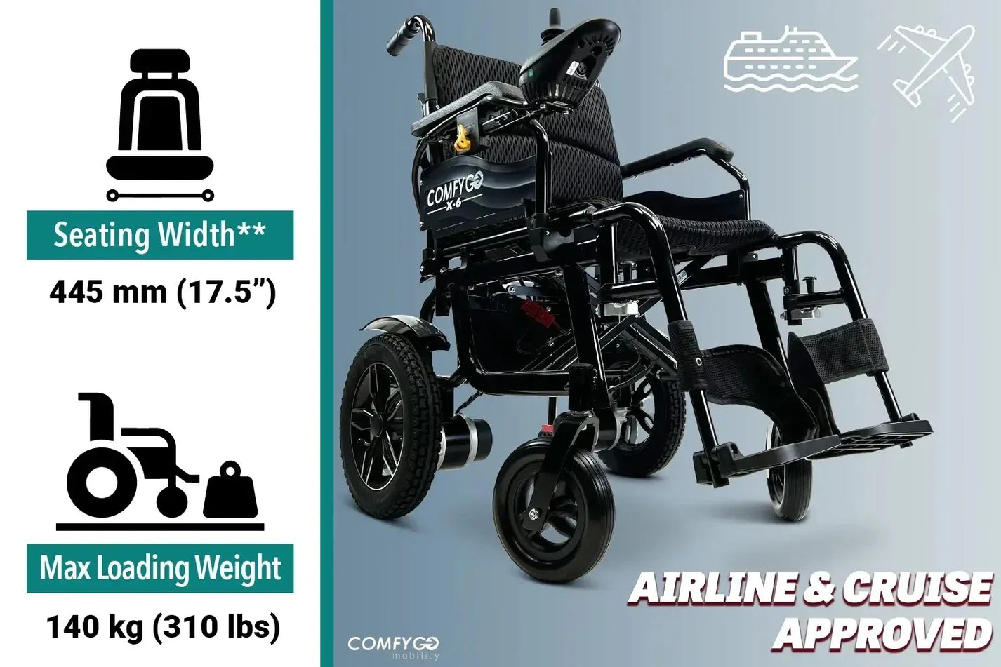 Electric wheelchair ComfyGO X-6 – seating width and max loading weight infographic