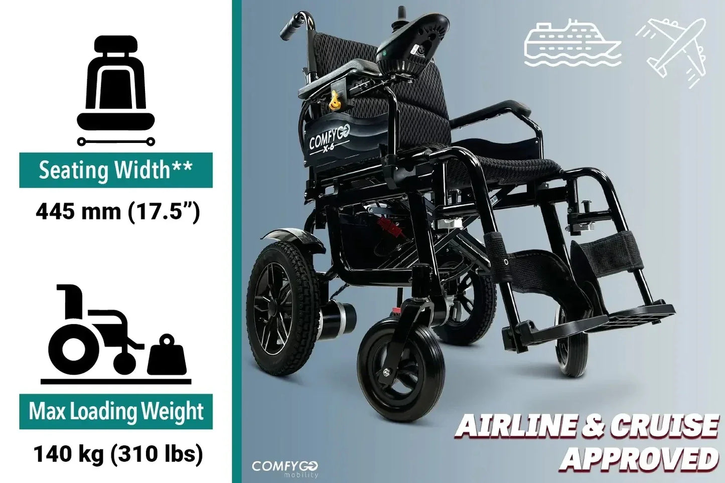 Electric wheelchair ComfyGO X-6 – seating width and max loading weight infographic