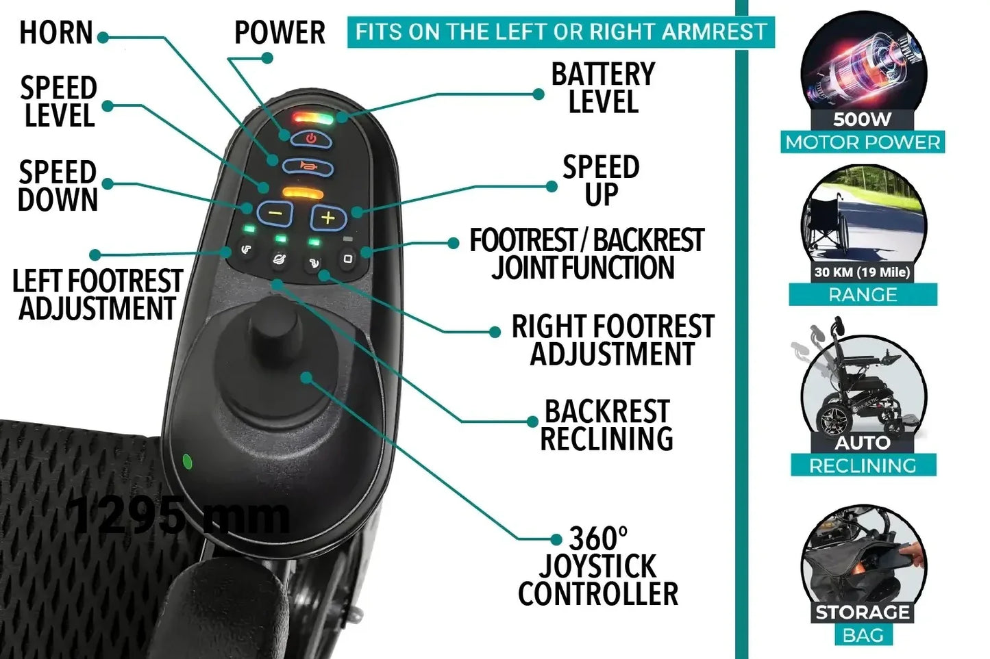 Electric wheelchair ComfyGO X-9 – joystick controller and feature callouts