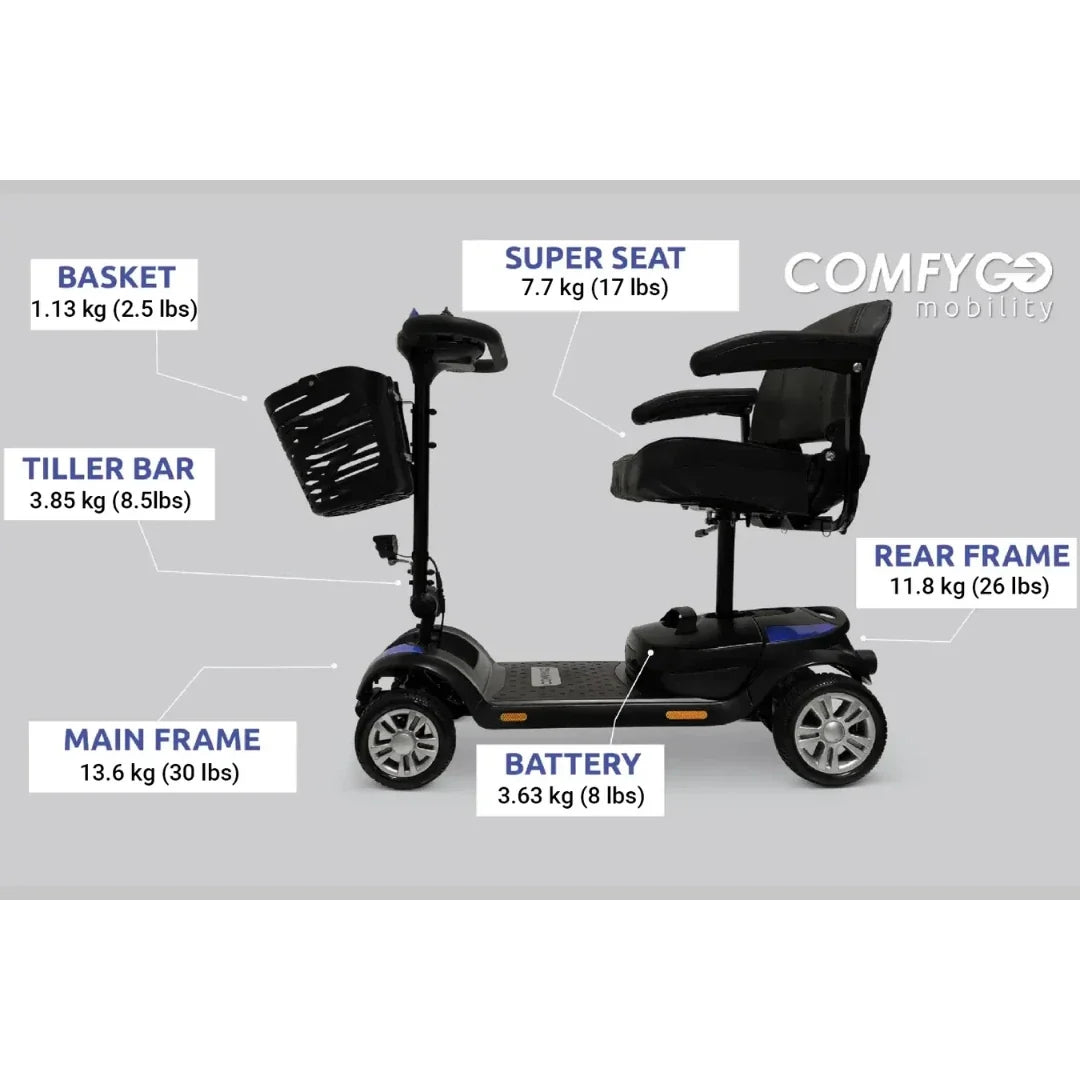 ComfyGo Z-4