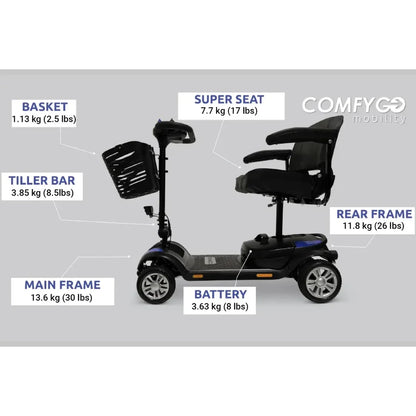ComfyGo Z-4