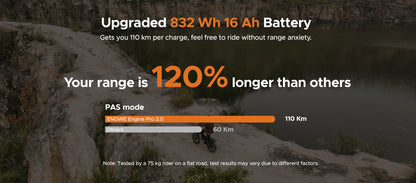 Engwe Engine PRO 2.0