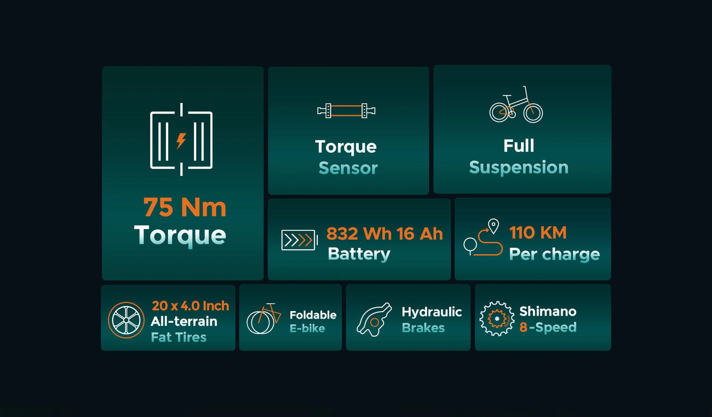 Engwe Engine PRO 2.0