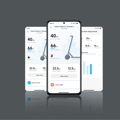 Xiaomi Electric Scooter 5 app interface showing mileage, battery status, and speed metrics.