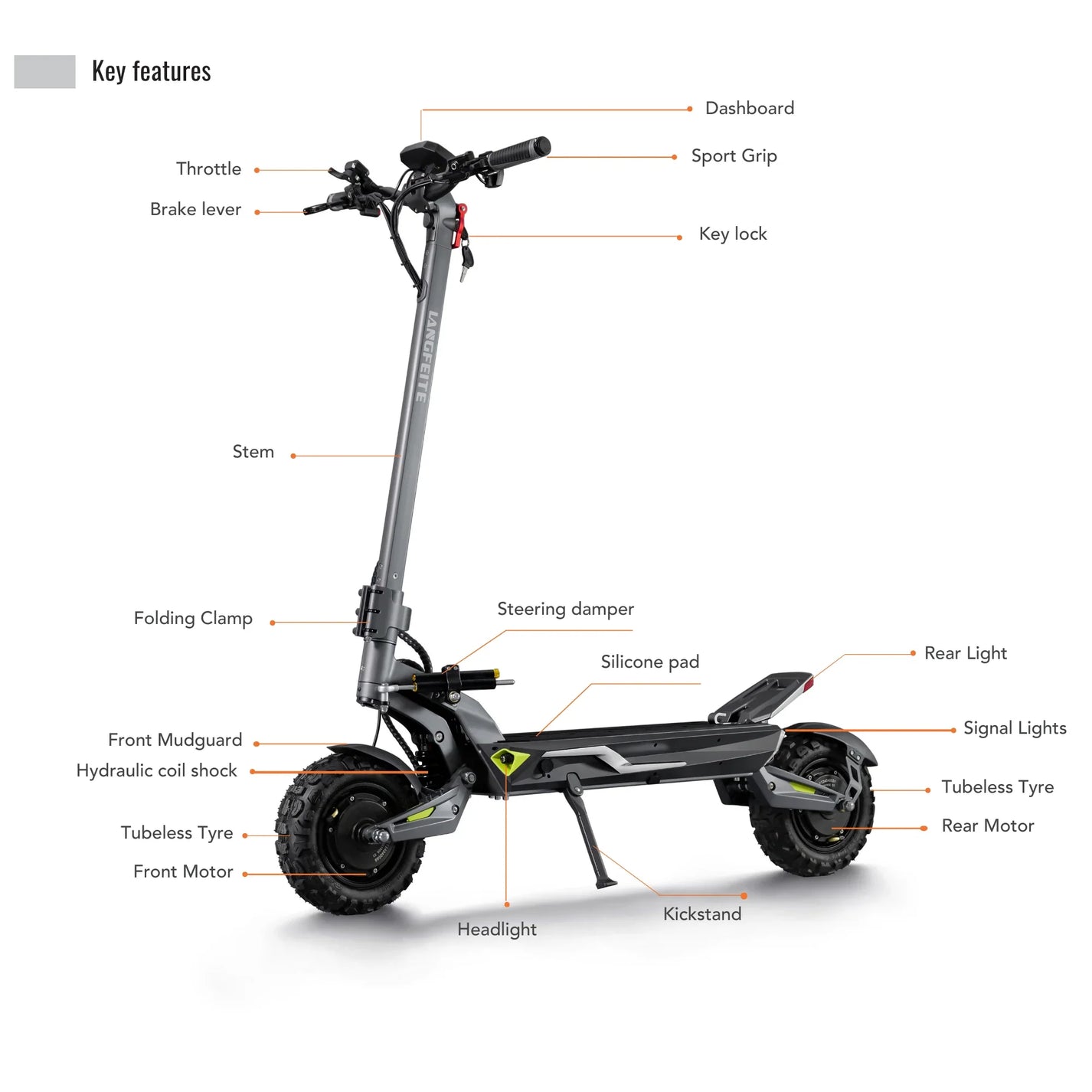 Electric scooter Langfeite C1 2026 – key features infographic