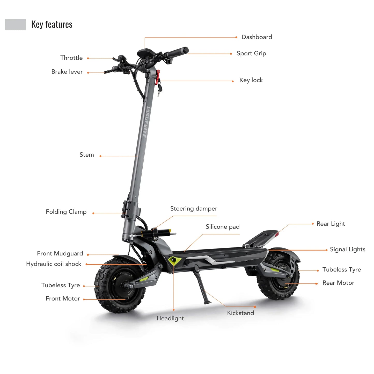 Electric scooter Langfeite C1 2026 – key features infographic