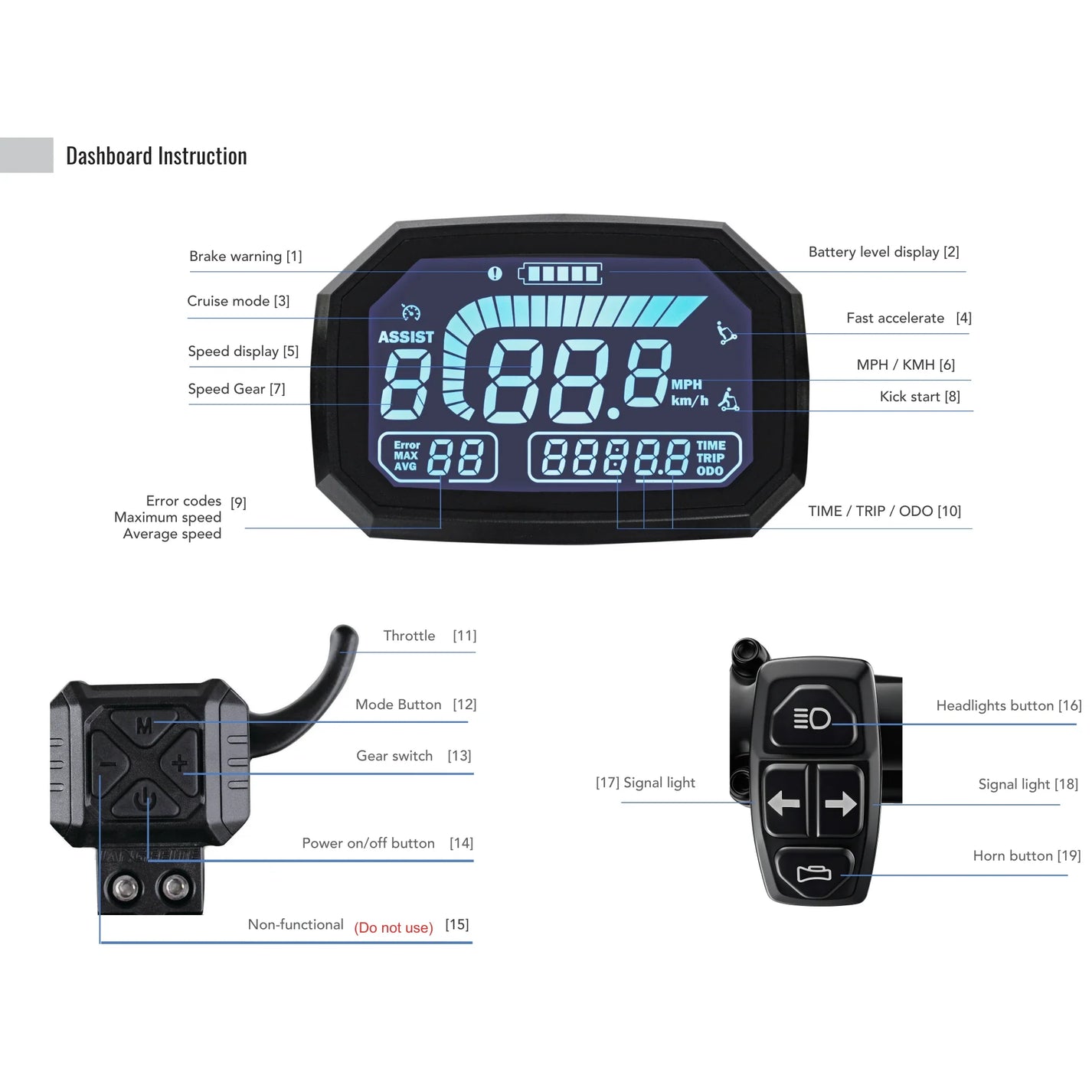 Electric scooter Langfeite C1 2026 – dashboard and control button instructions