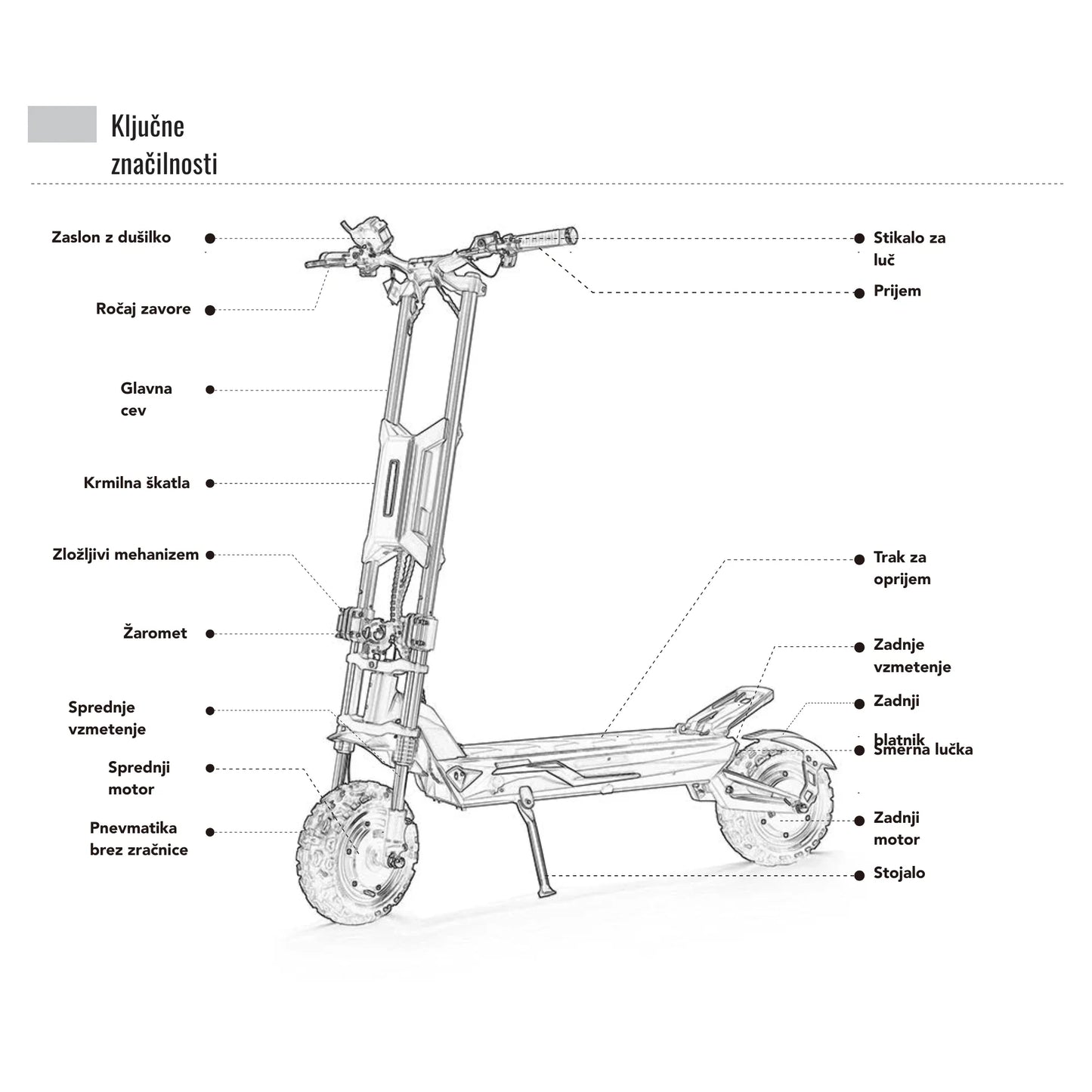 Electric scooter Langfeite H1 2026 – line drawing with Slovenian feature labels