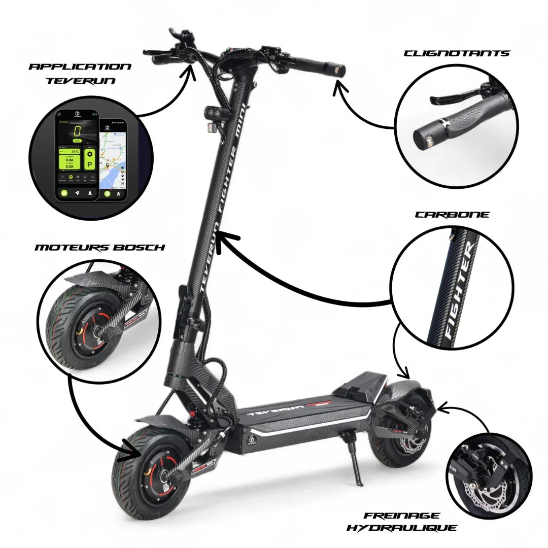 Electric scooter Teverun Fighter Mini PRO 2026 – annotated features infographic