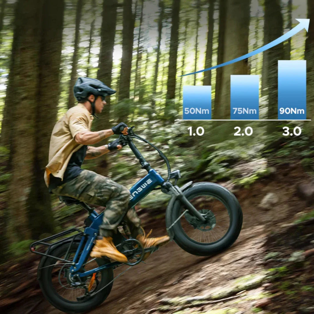 Electric bicycle Engwe Engine Pro 3.0 Boost – person riding uphill with torque comparison graphic
