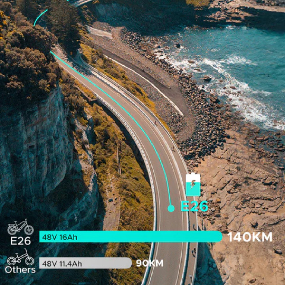 Electric bicycle Engwe E26 – range comparison infographic, aerial road view
