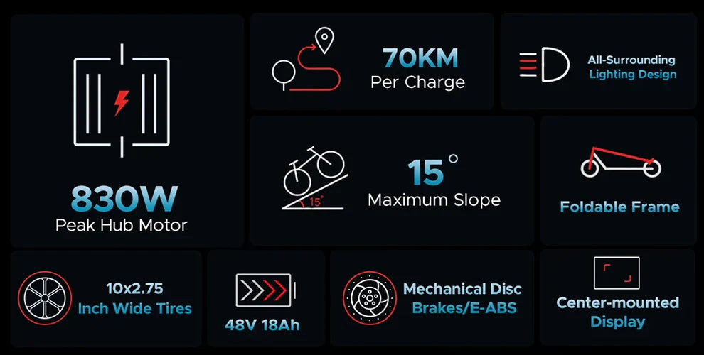 Electric Scooter Engwe Y600s features 830W peak hub motor, foldable frame, 70KM range per charge, and mechanical disc brakes.