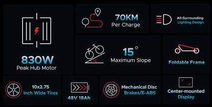 Electric Scooter Engwe Y600s features 830W peak hub motor, foldable frame, 70KM range per charge, and mechanical disc brakes.