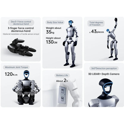 Humanoider Roboter Unitree G1