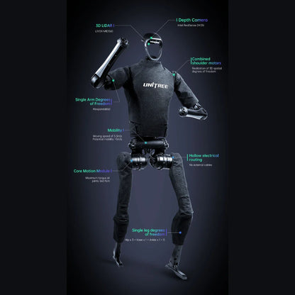 Humanoider Roboter Unitree H1