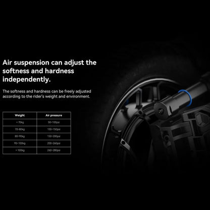 Electric Unicycle Kingsong F22 Pro features adjustable air suspension for tailored comfort, shown with weight and pressure settings.