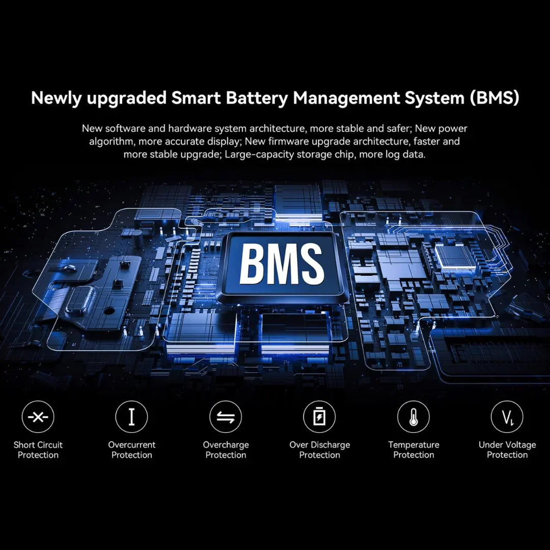 Electric unicycle KingSong F22 Pro – battery management system diagram