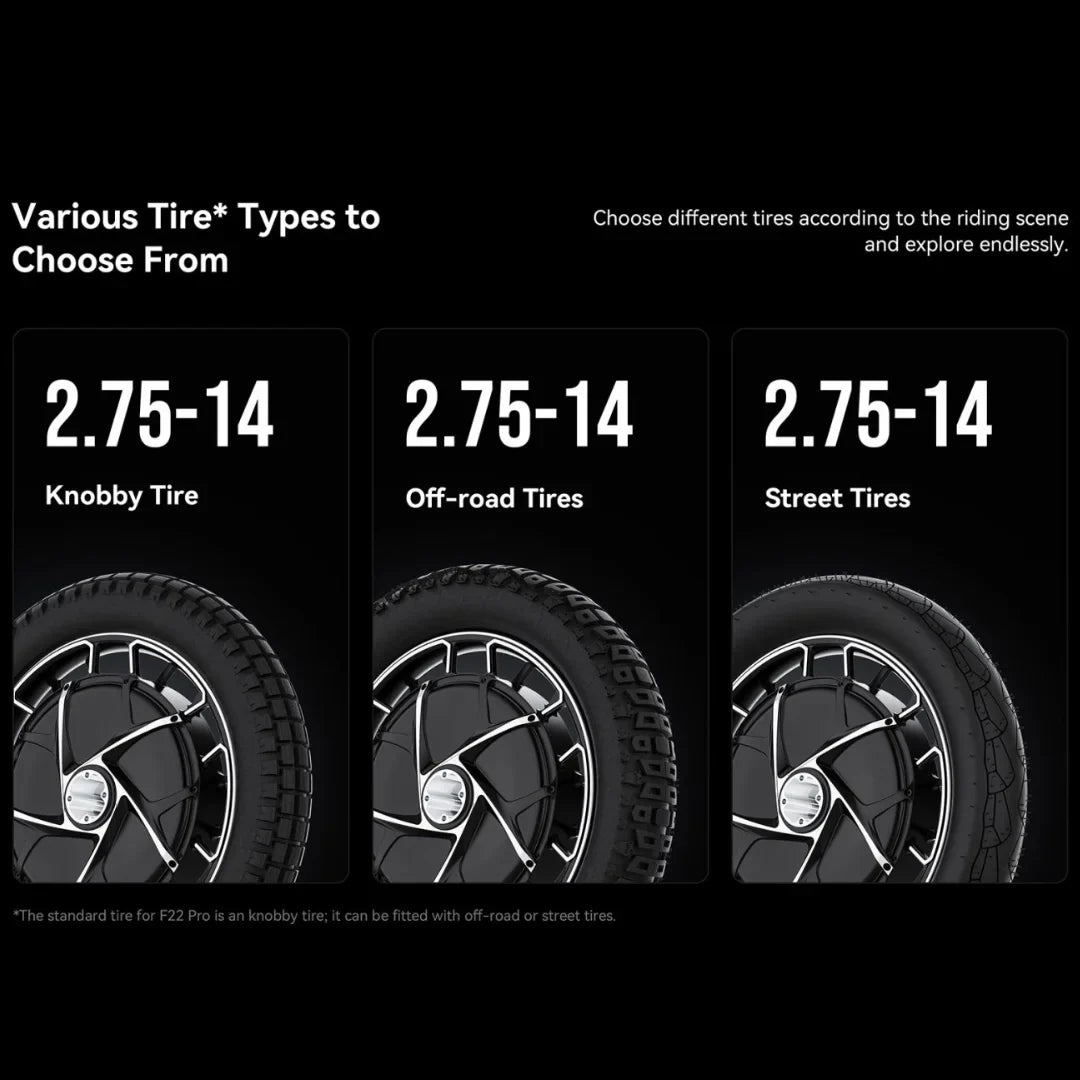 Electric Unicycle Kingsong F22 Pro features three tire types: Knobby, Off-road, and Street options, size 2.75-14.