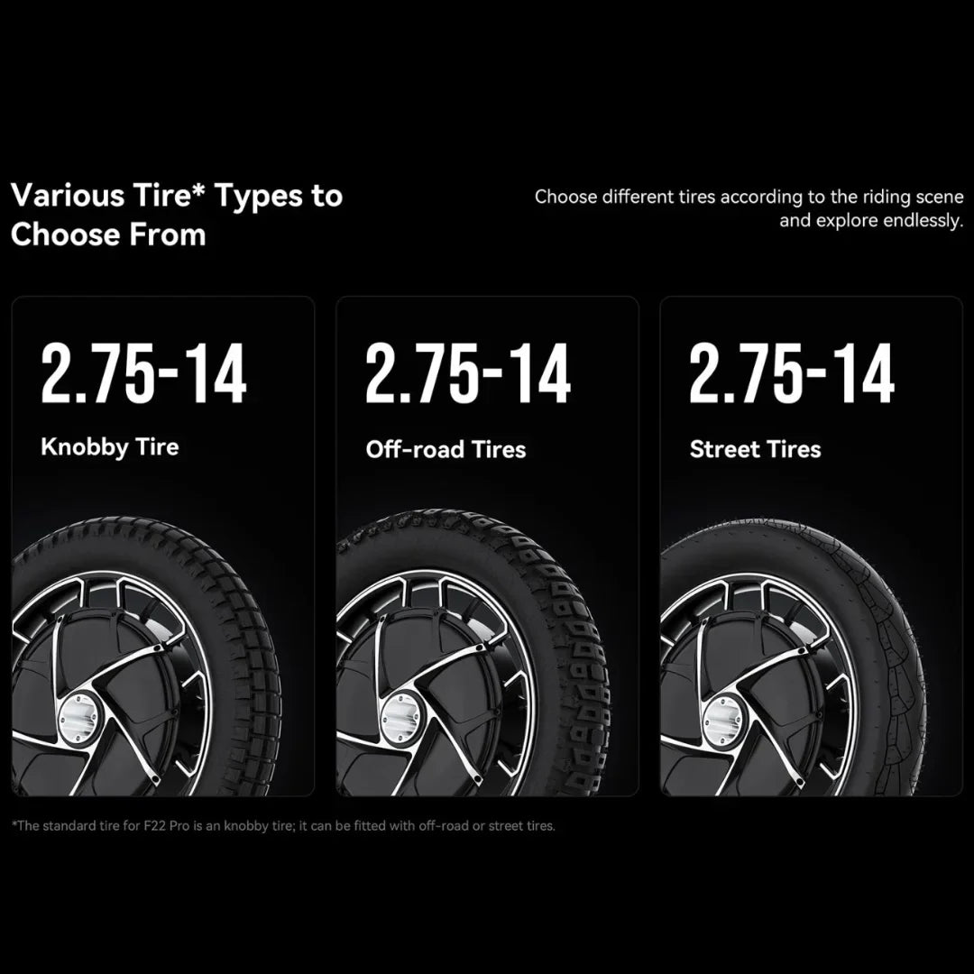 Electric unicycle KingSong F22 Pro – three tire types comparison
