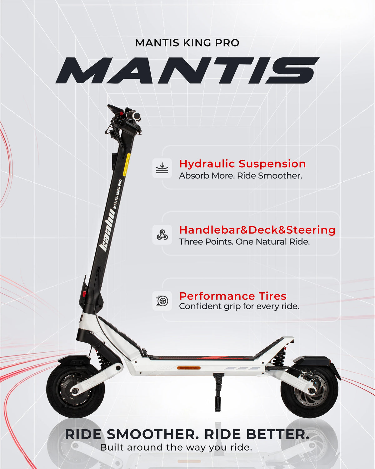 Kaabo Mantis King PRO – Manufacturer feature overview – 005