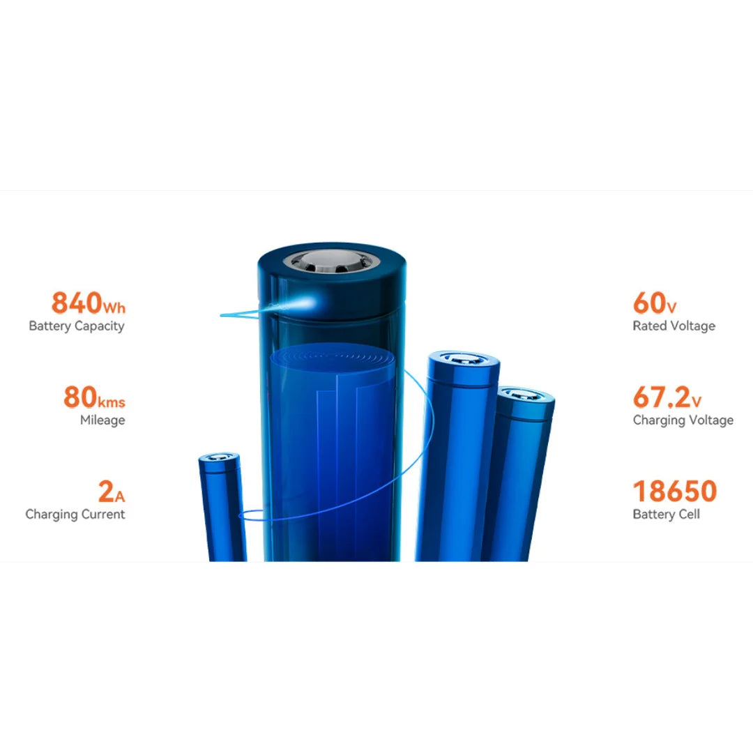 Electric unicycle KingSong 16S – battery cells and specifications infographic
