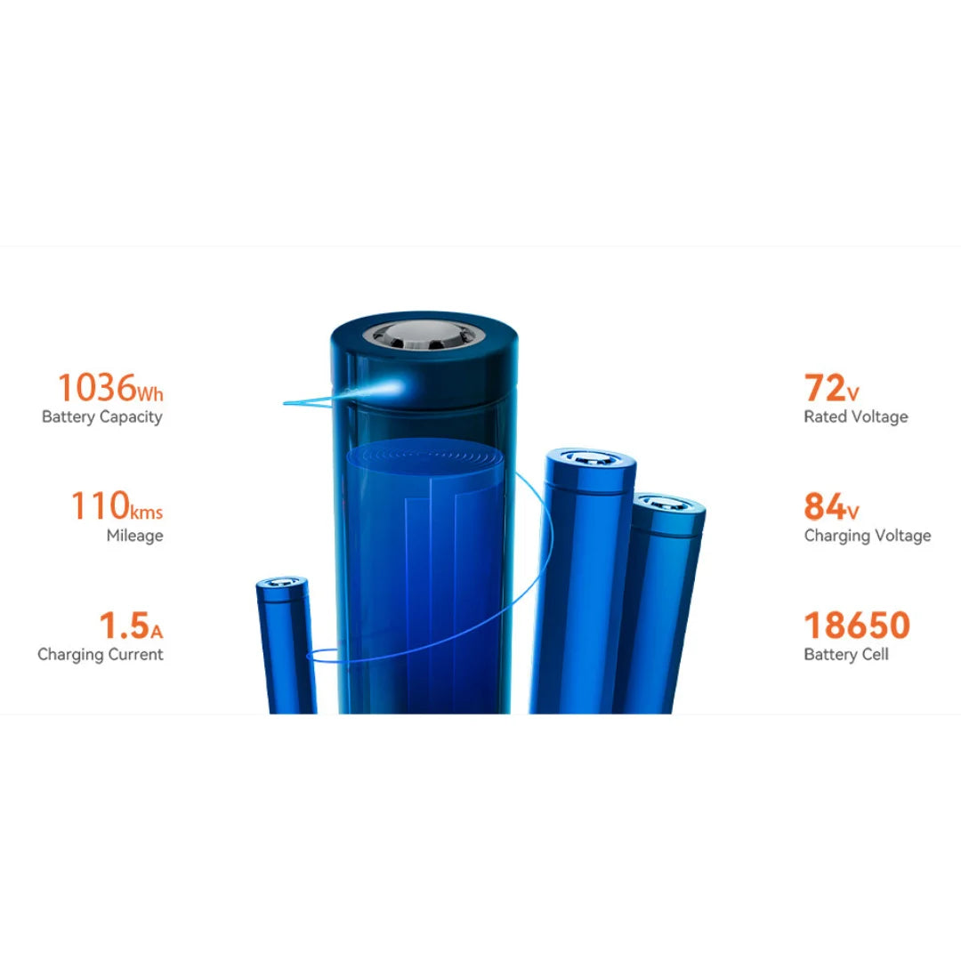 Electric unicycle KingSong 18L – battery specifications infographic