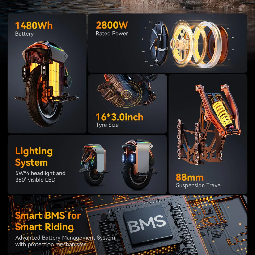 Electric Unicycle Kingsong S16 features a 1480Wh battery, 2800W power, 16x3.0 inch tyres, and smart BMS system.