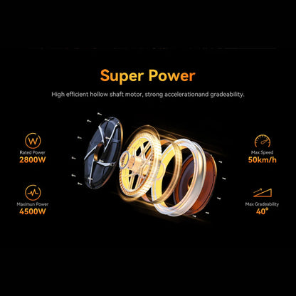 Electric Unicycle Kingsong S16 features a powerful 2800W rated motor, offering a max speed of 50 km/h and 40° gradeability.
