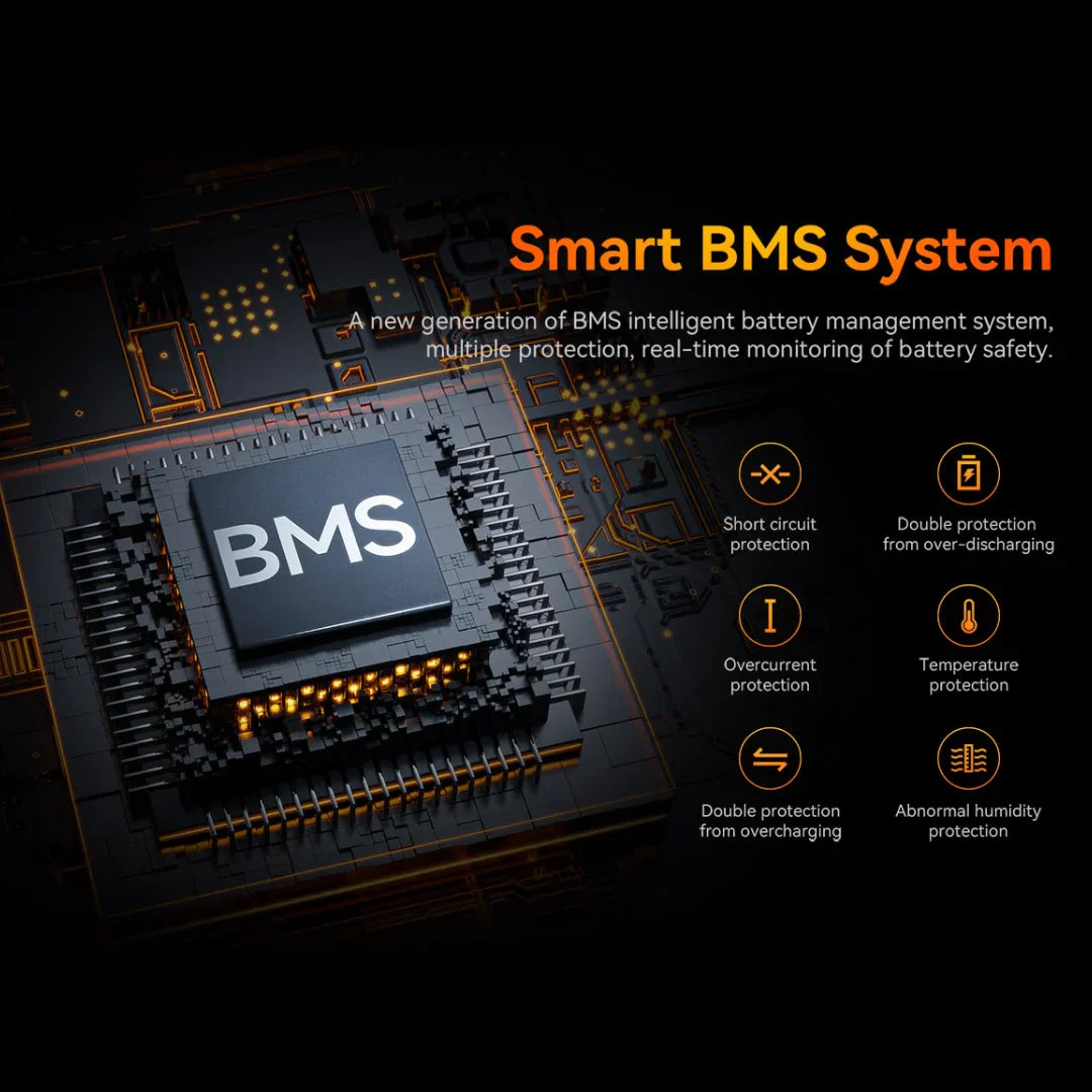 Electric unicycle KingSong S16 – bMS system infographic