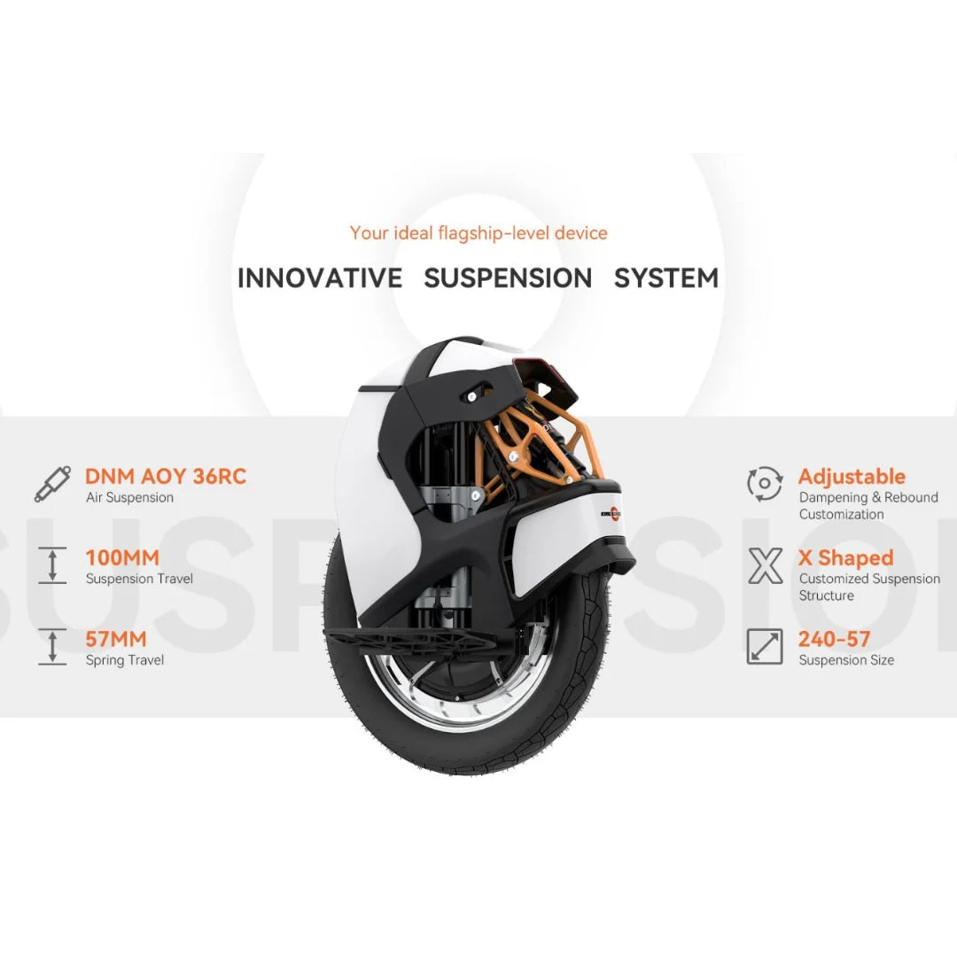 Electric unicycle KingSong S18 Pro+ – suspension system features infographic