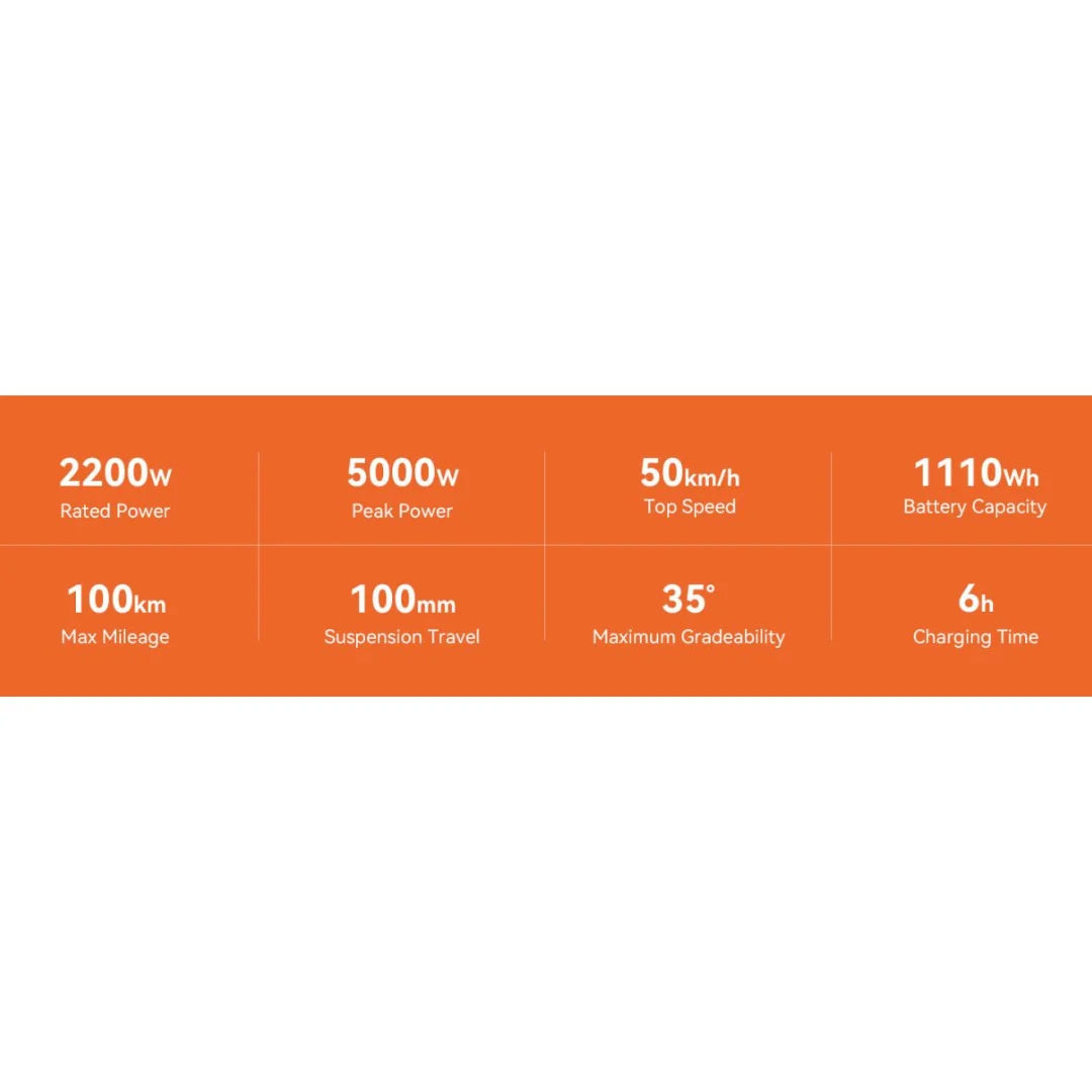 Electric unicycle KingSong S18 Pro+ – performance specifications infographic