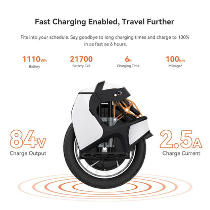 Electric Unicycle Kingsong S18 Pro Plus features a 1110Wh battery, 6-hour charging time, 100km mileage.