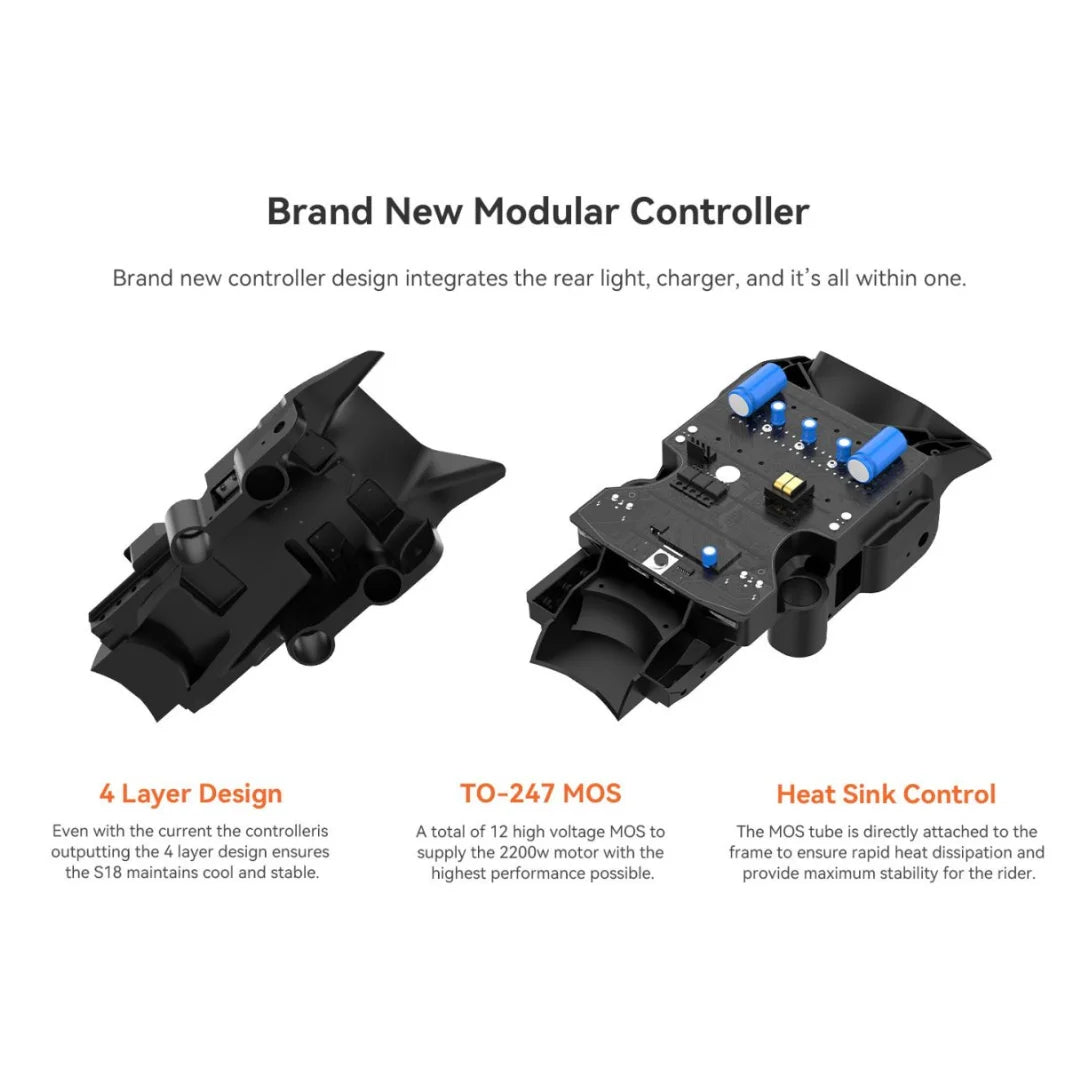 Electric unicycle KingSong S18 Pro+ – modular controller components infographic