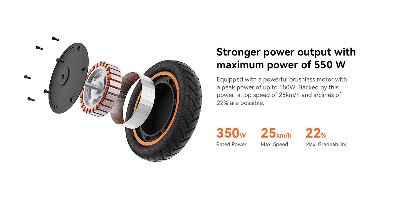 Kingsong E1 features a powerful motor, 350W rated power, 25km/h max speed, 22% max gradeability.