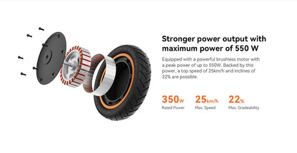 Kingsong E1 features a powerful motor, 350W rated power, 25km/h max speed, 22% max gradeability.