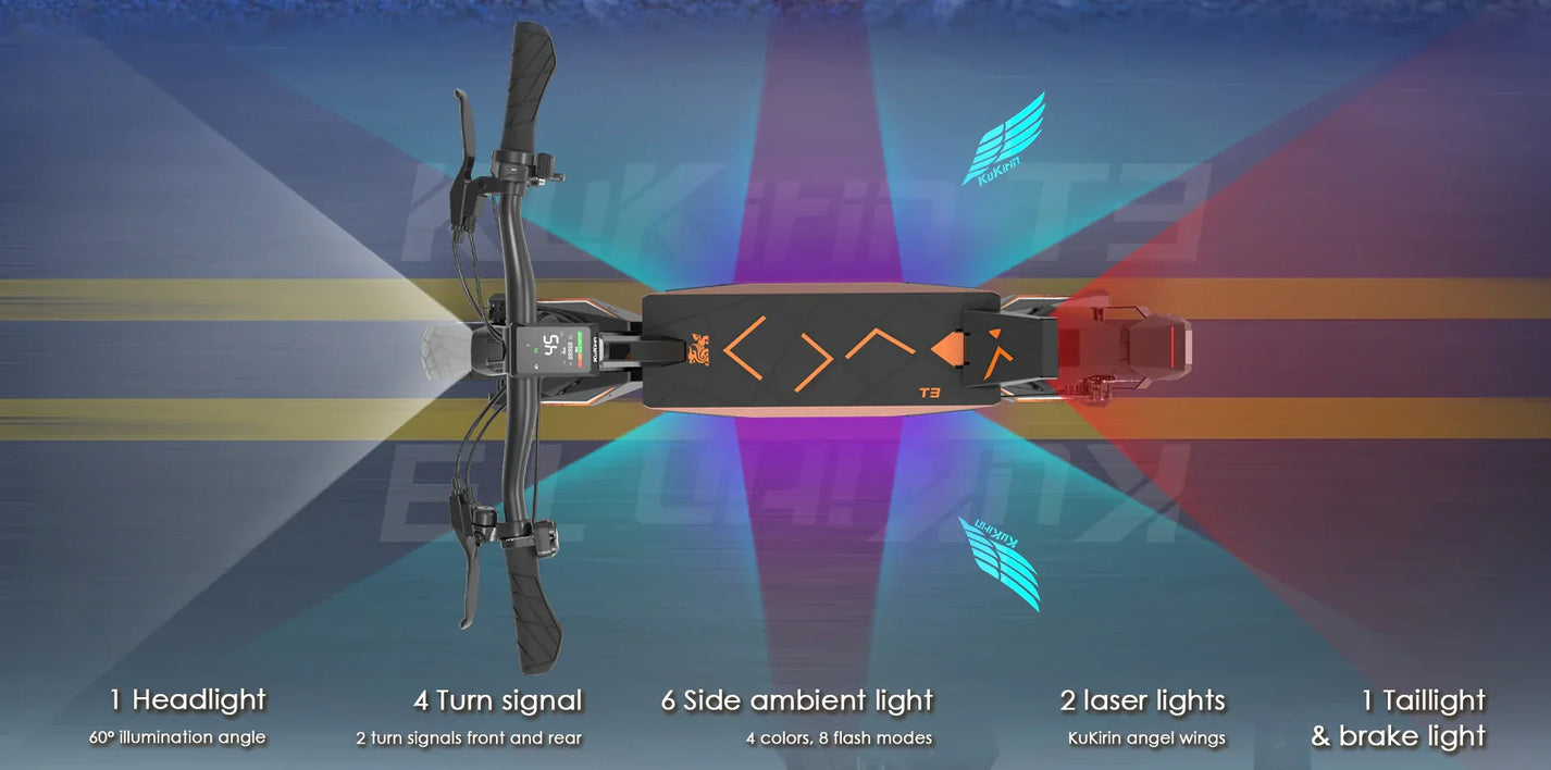 Electric scooter KuKirin T3 – top-down view, lighting features infographic