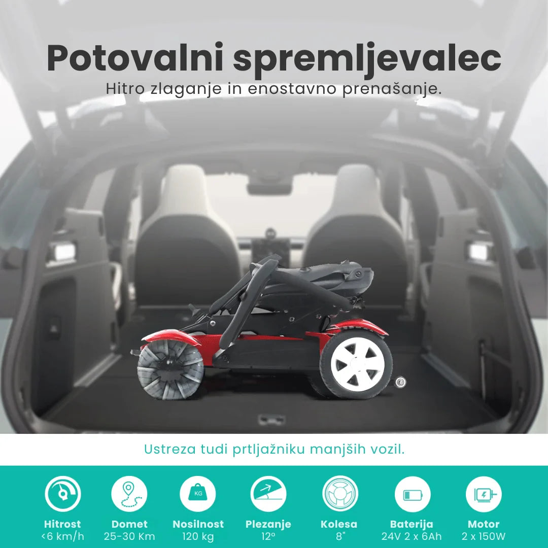 Electric Mobility Scooter Mijo Md08, compact and easily foldable for convenient travel and storage.