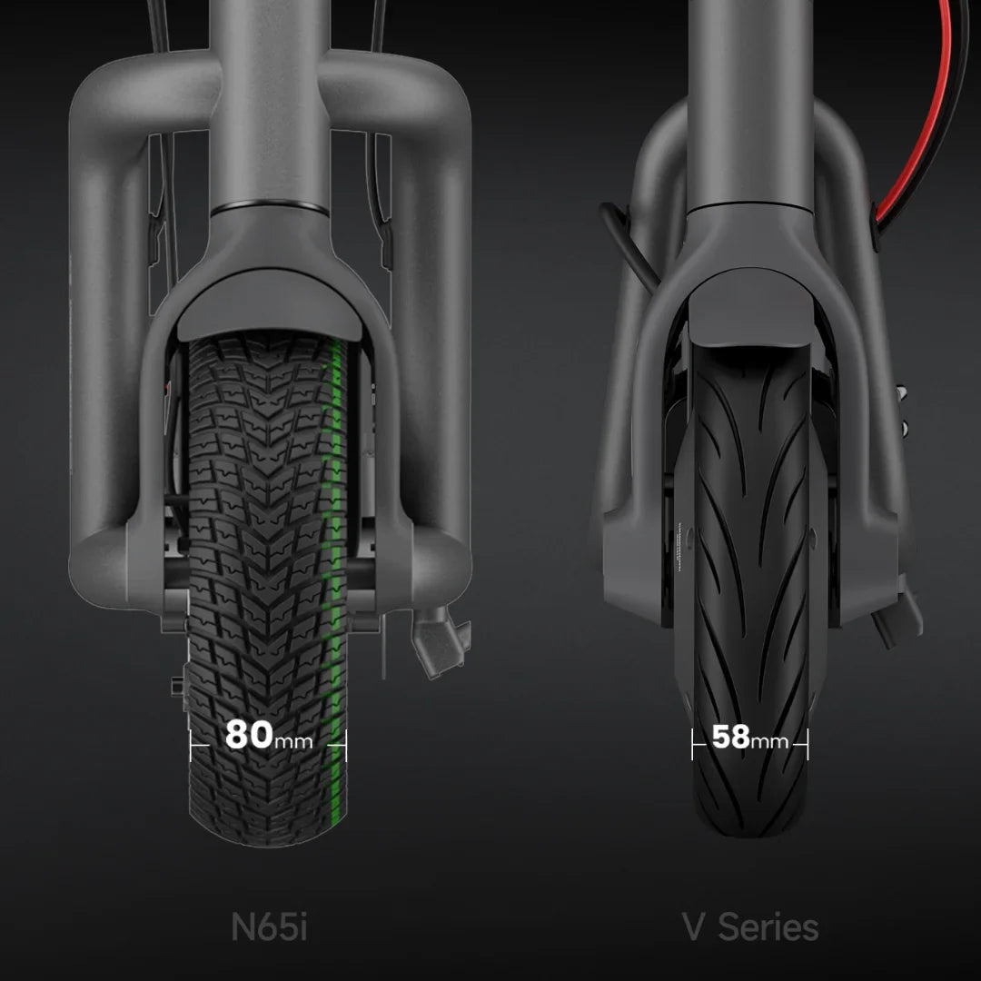Electric Scooter Navee V50i Pro features a comparison of tire widths, showcasing 80mm for N65i and 58mm for V Series.