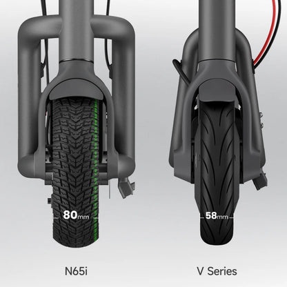 NAVEE N65i