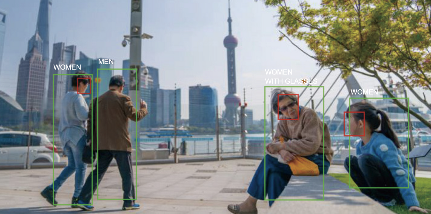 Unitree AlienGo – people with object detection bounding boxes