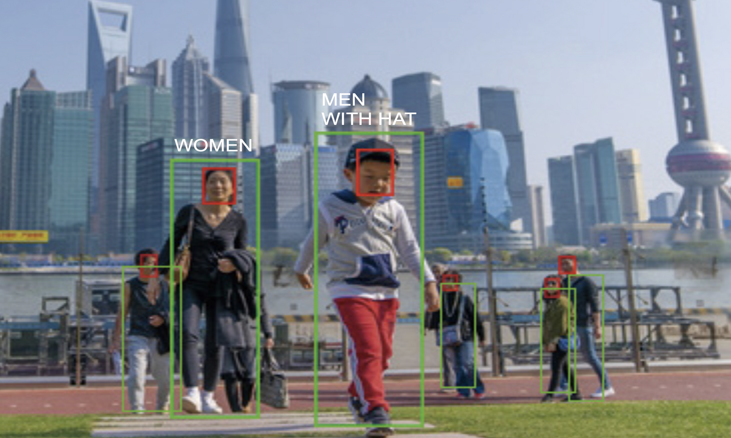 Unitree AlienGo – people with object detection bounding boxes