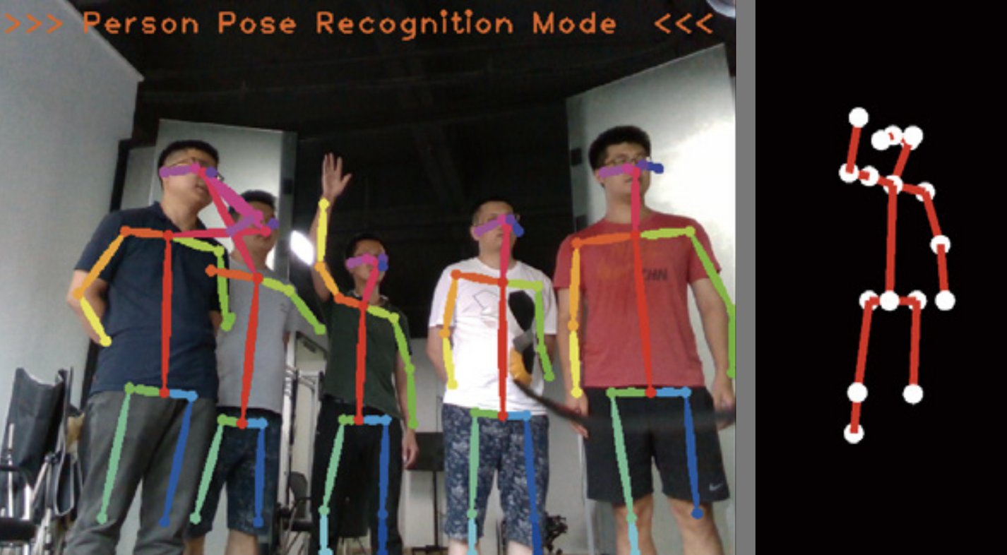 Unitree AlienGo – people with pose recognition skeletons