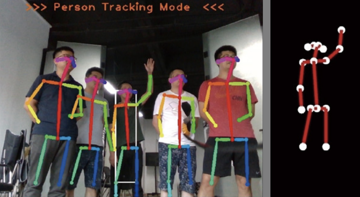 Unitree AlienGo – person tracking mode demonstration